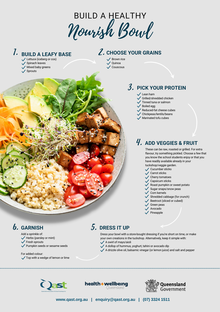 Build a healthy nourish bowl